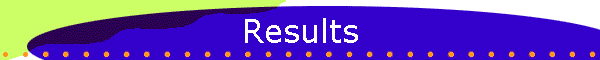 Results